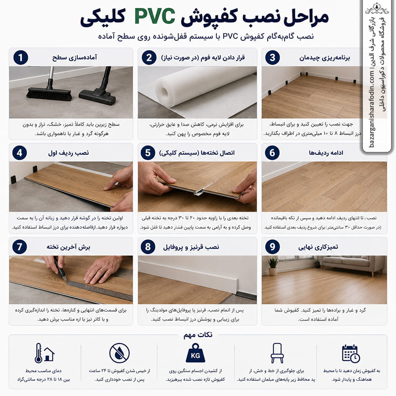 نصب گام‌به‌گام کفپوش PVC با سیستم قفل‌شونده روی سطح آماده