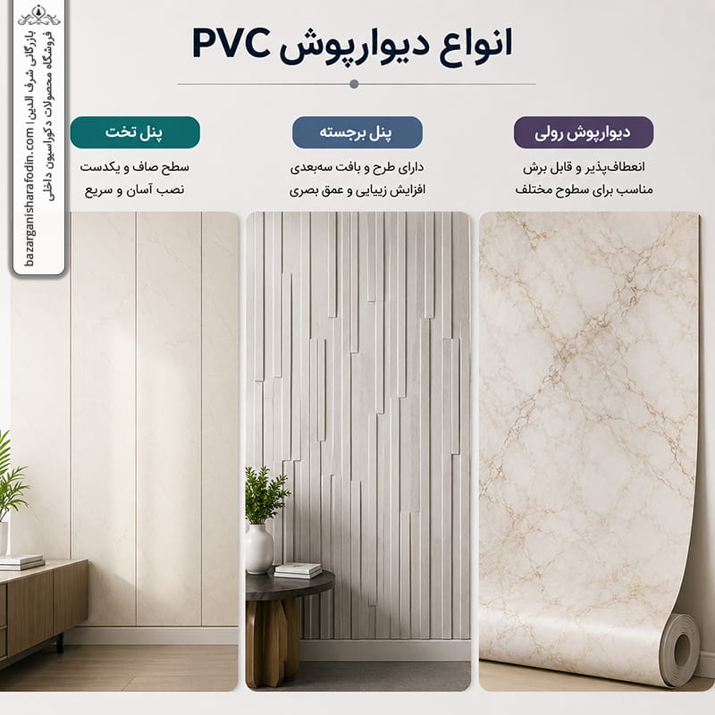 تصویر 4 انواع دیوارپوش PVC