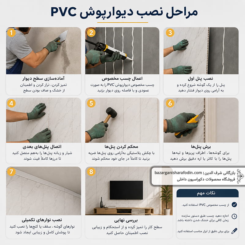 تصویر 5 مراحل نصب دیوارپوش PVC